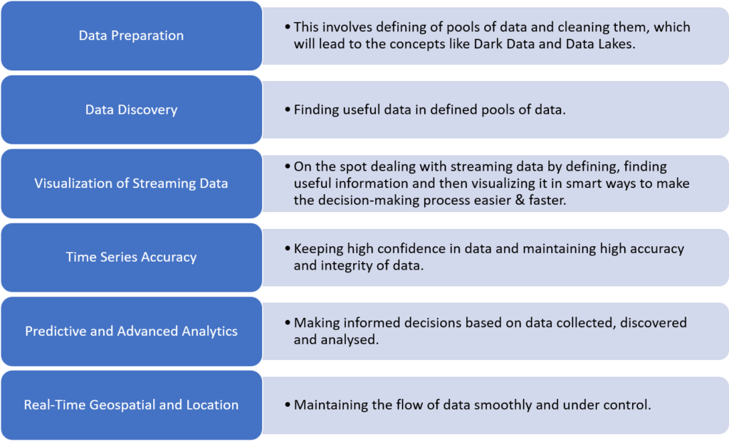 AI-trends-in-IoT